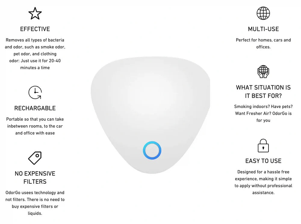 Purificatore per ambienti con animali - PetPuff